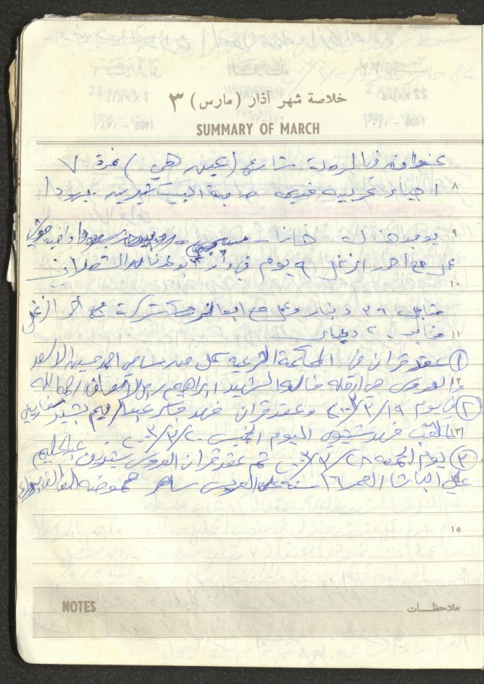 Mahmoud Khreisheh Diaries, Thinnaba- Tulkarm, 1986