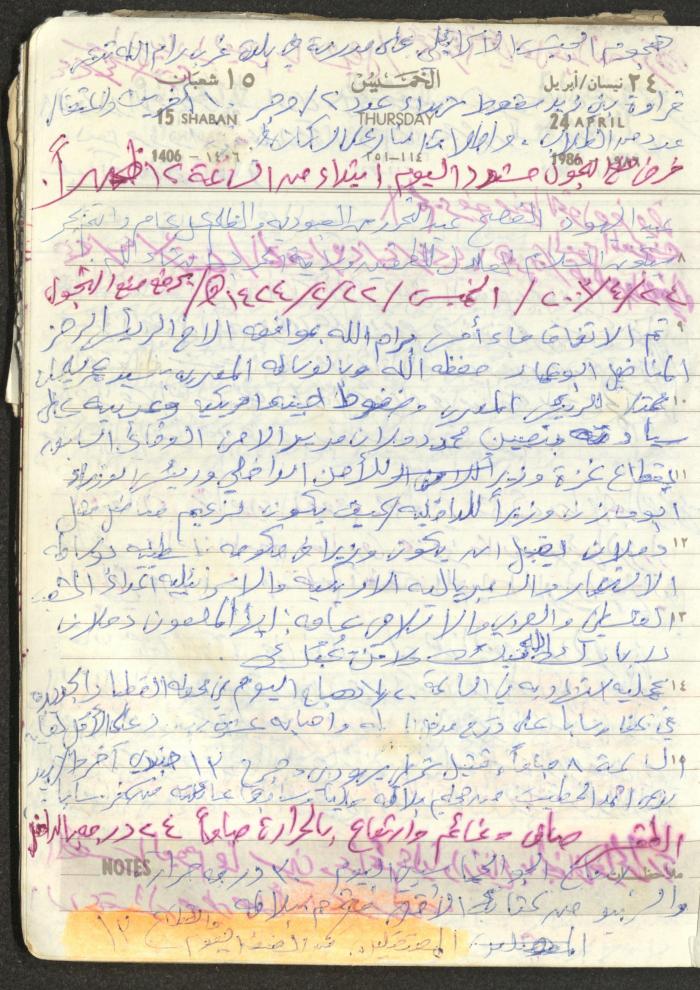 Mahmoud Khreisheh Diaries, Thinnaba- Tulkarm, 1986