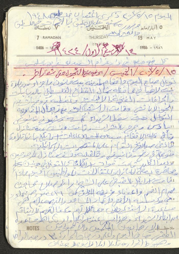 Mahmoud Khreisheh Diaries, Thinnaba- Tulkarm, 1986