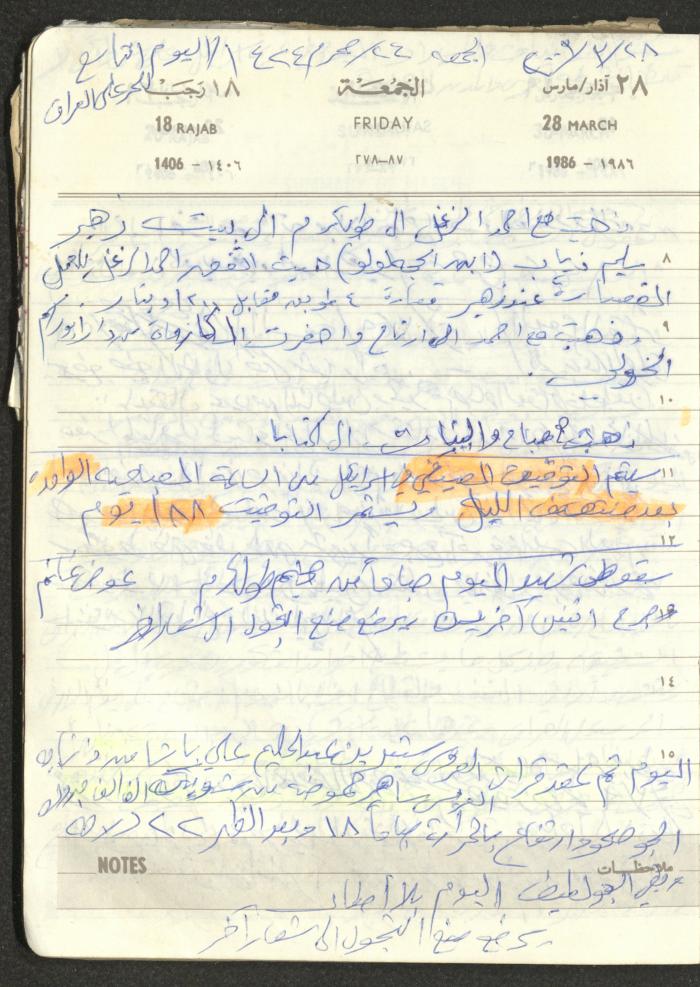 Mahmoud Khreisheh Diaries, Thinnaba- Tulkarm, 1986