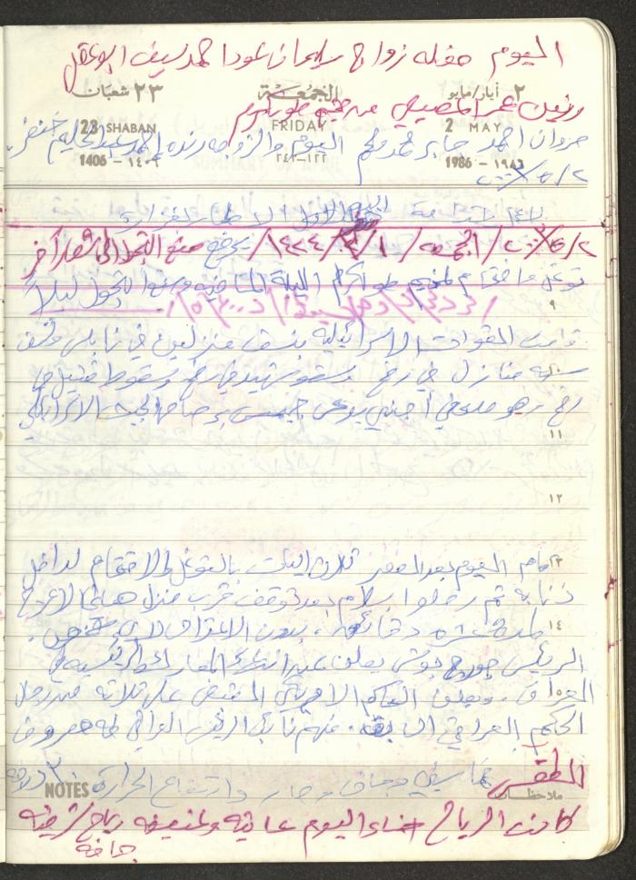 Mahmoud Khreisheh Diaries, Thinnaba- Tulkarm, 1986