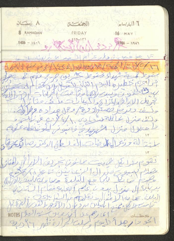 Mahmoud Khreisheh Diaries, Thinnaba- Tulkarm, 1986
