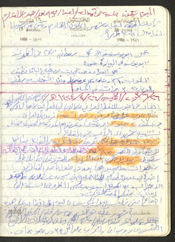 Mahmoud Khreisheh Diaries, Thinnaba- Tulkarm, 1986