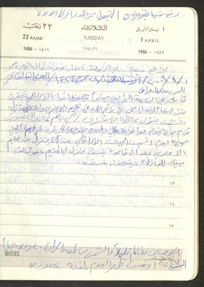 Mahmoud Khreisheh Diaries, Thinnaba- Tulkarm, 1986