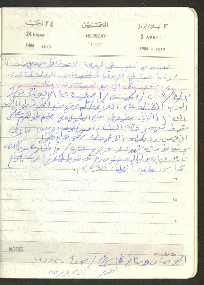 Mahmoud Khreisheh Diaries, Thinnaba- Tulkarm, 1986