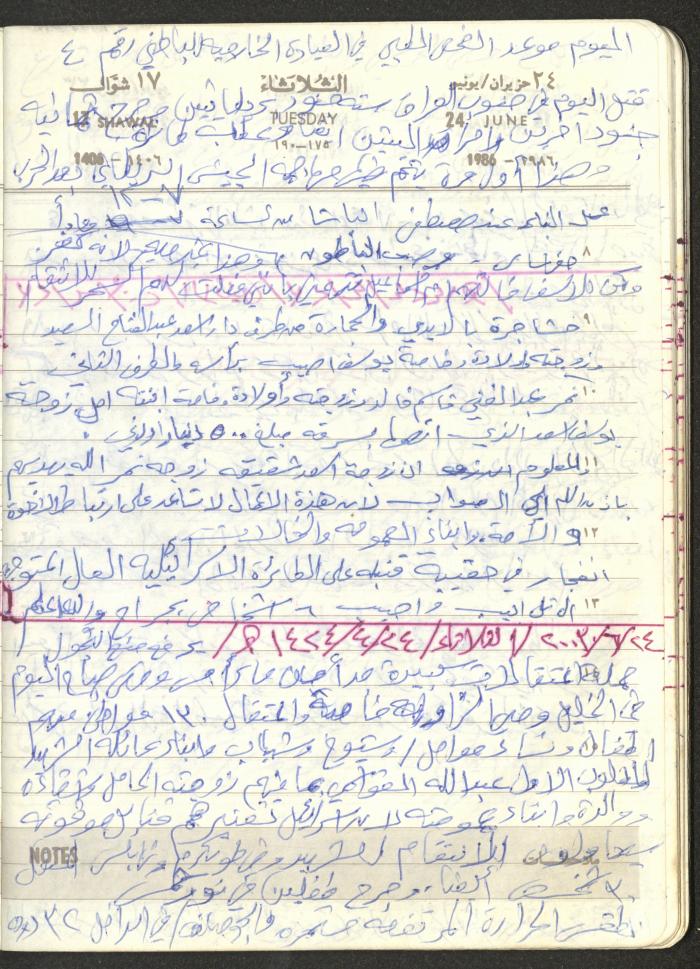 Mahmoud Khreisheh Diaries, Thinnaba- Tulkarm, 1986