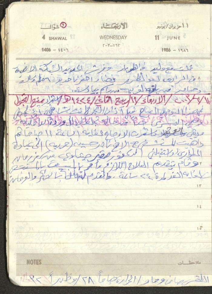 Mahmoud Khreisheh Diaries, Thinnaba- Tulkarm, 1986