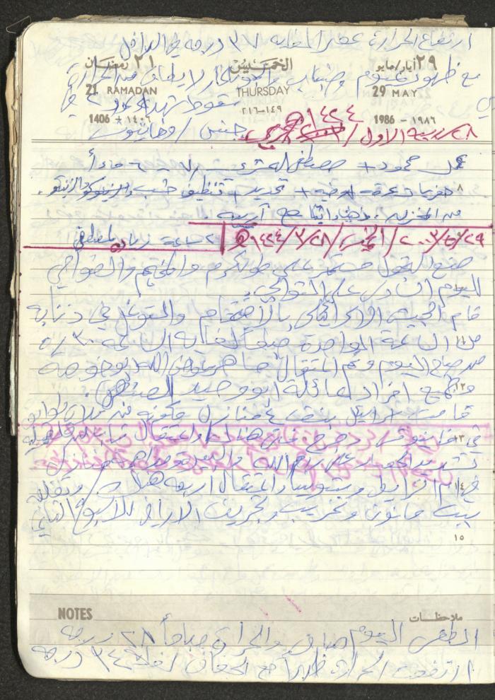 Mahmoud Khreisheh Diaries, Thinnaba- Tulkarm, 1986