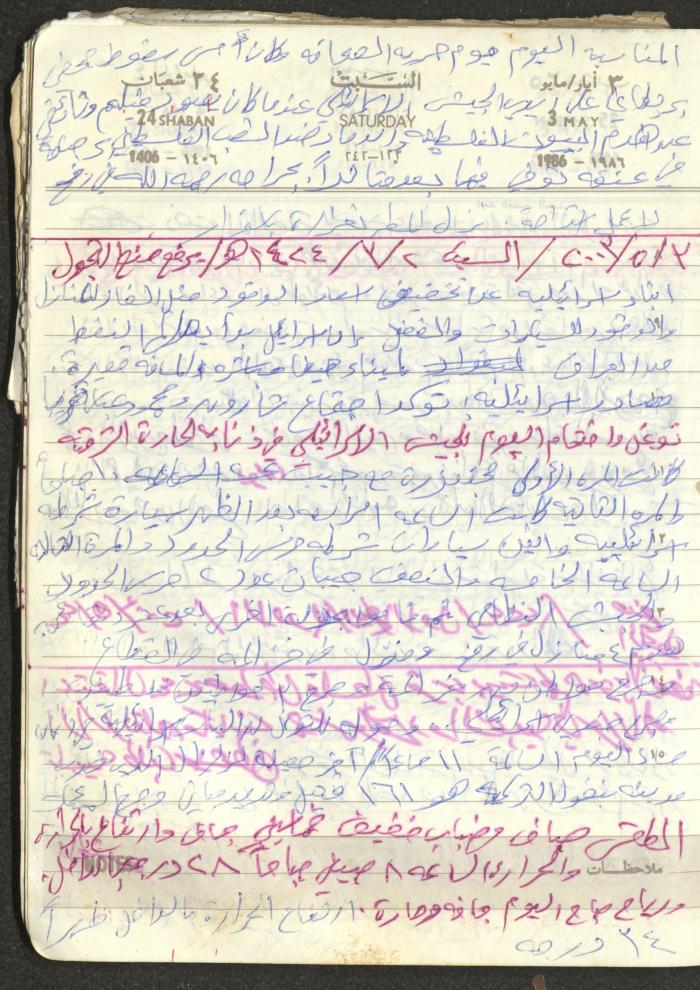 Mahmoud Khreisheh Diaries, Thinnaba- Tulkarm, 1986