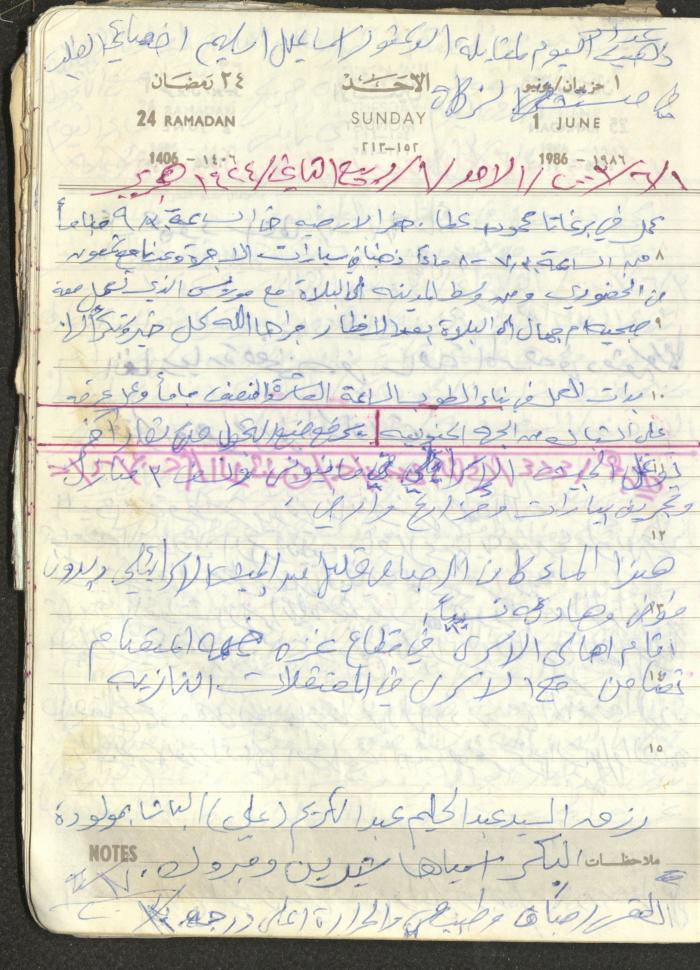 Mahmoud Khreisheh Diaries, Thinnaba- Tulkarm, 1986