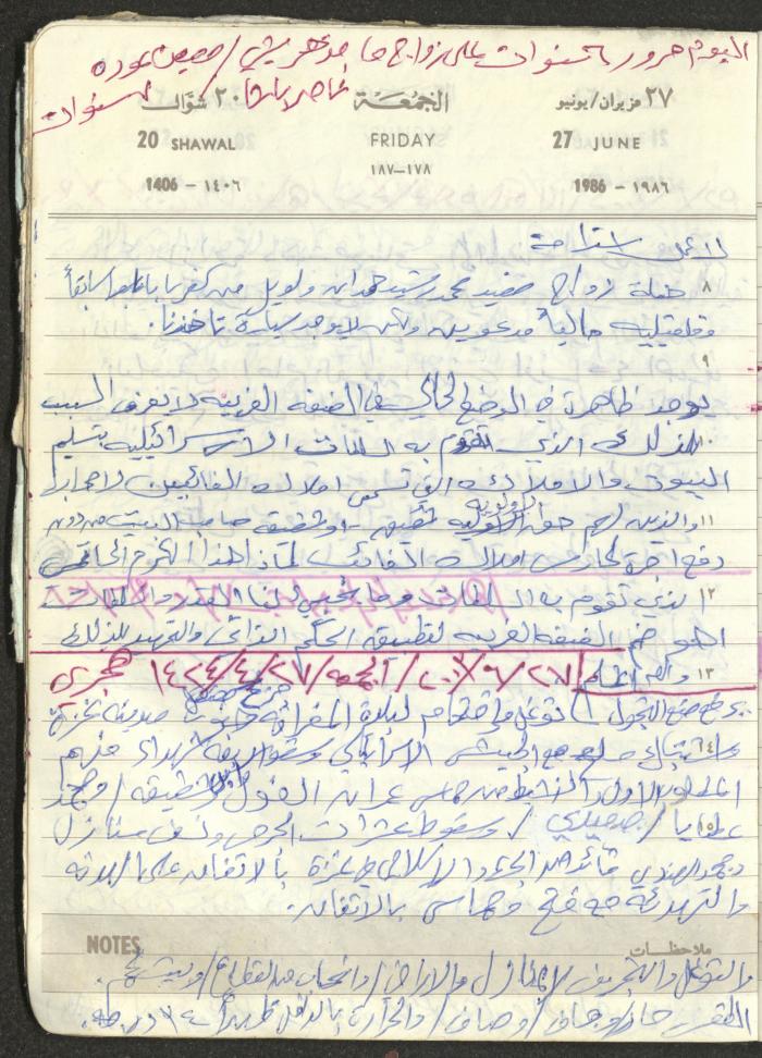 Mahmoud Khreisheh Diaries, Thinnaba- Tulkarm, 1986