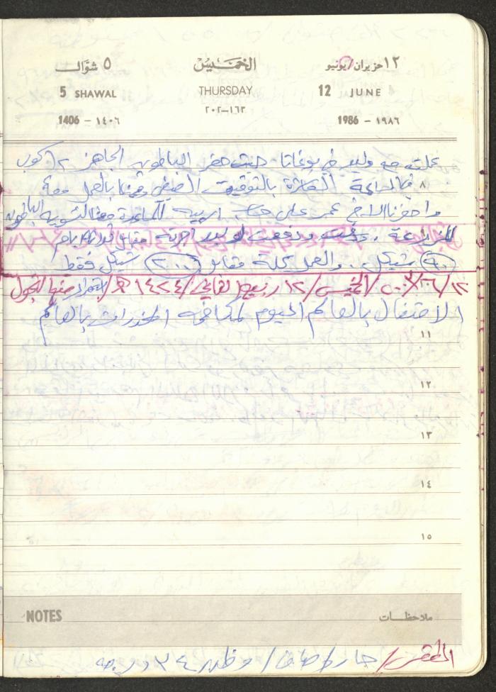 Mahmoud Khreisheh Diaries, Thinnaba- Tulkarm, 1986