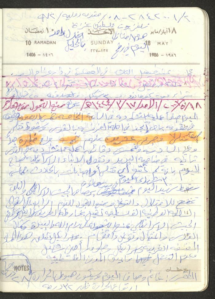 Mahmoud Khreisheh Diaries, Thinnaba- Tulkarm, 1986