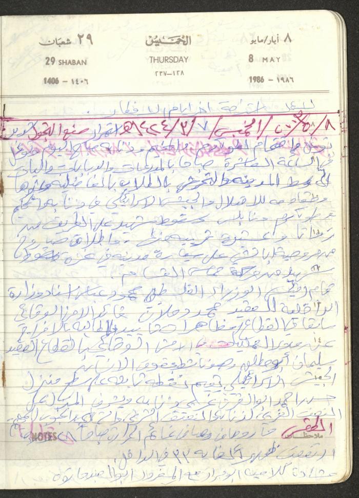 Mahmoud Khreisheh Diaries, Thinnaba- Tulkarm, 1986