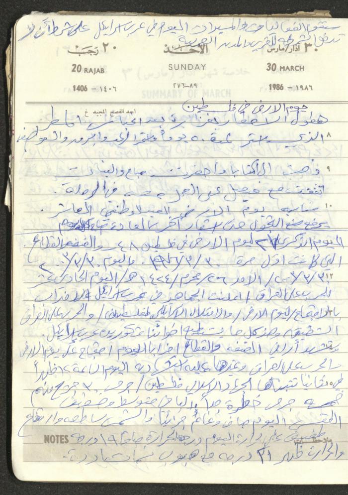 Mahmoud Khreisheh Diaries, Thinnaba- Tulkarm, 1986