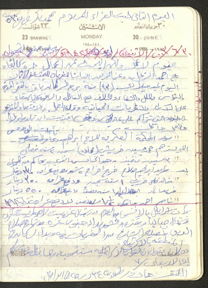 Mahmoud Khreisheh Diaries, Thinnaba- Tulkarm, 1986