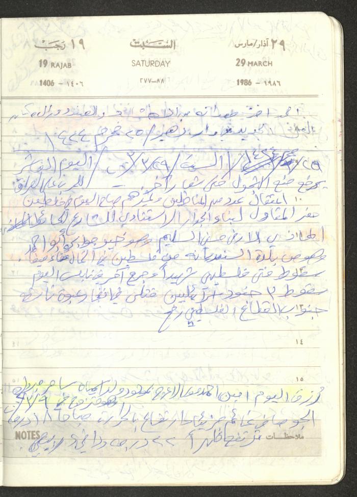 Mahmoud Khreisheh Diaries, Thinnaba- Tulkarm, 1986