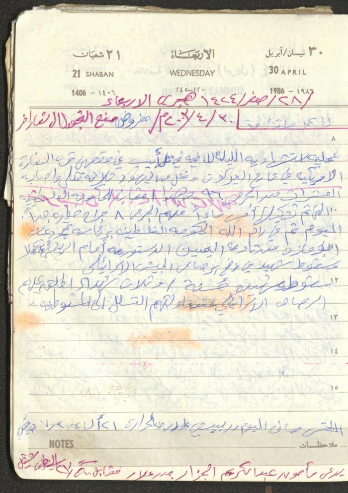 Mahmoud Khreisheh Diaries, Thinnaba- Tulkarm, 1986