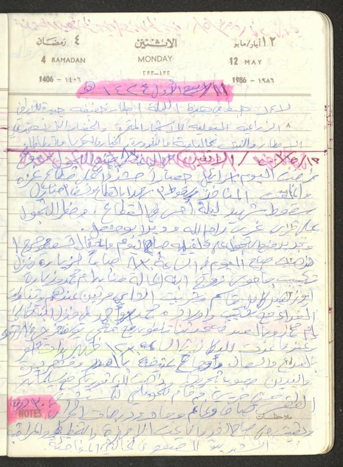 Mahmoud Khreisheh Diaries, Thinnaba- Tulkarm, 1986