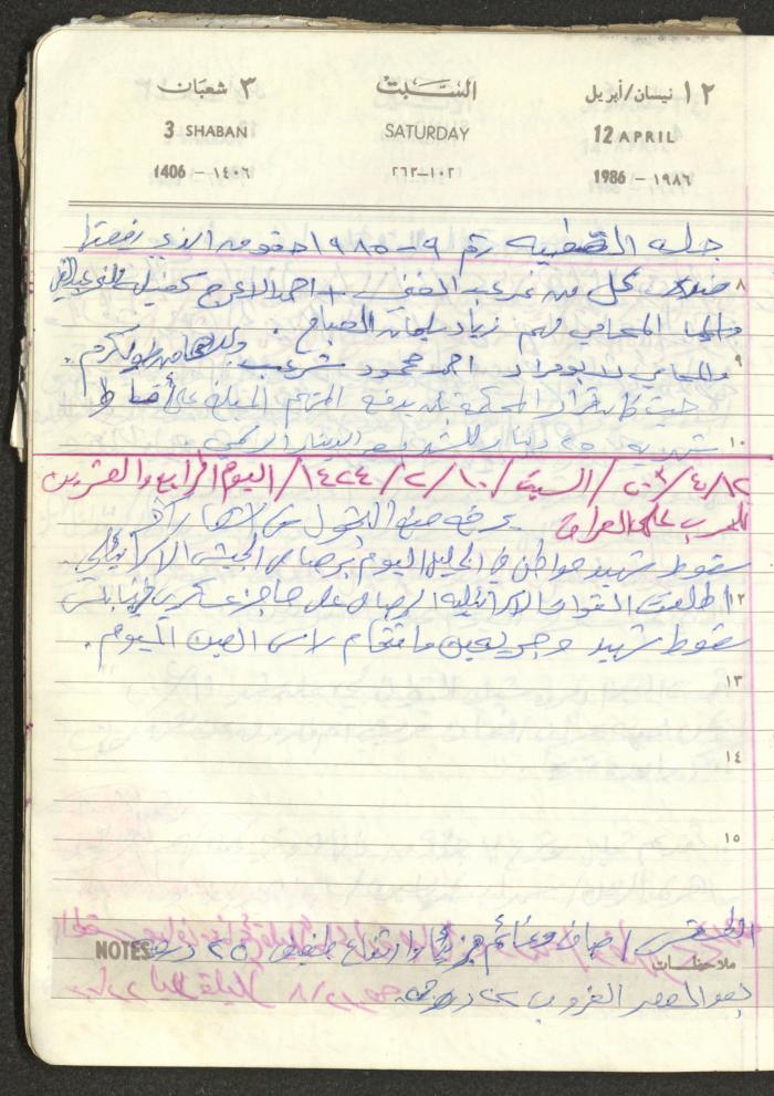 Mahmoud Khreisheh Diaries, Thinnaba- Tulkarm, 1986