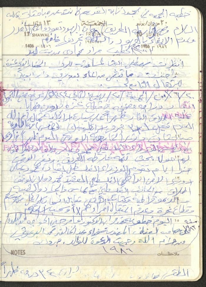 Mahmoud Khreisheh Diaries, Thinnaba- Tulkarm, 1986