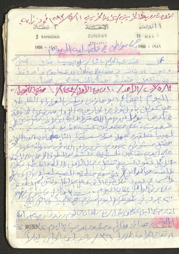 Mahmoud Khreisheh Diaries, Thinnaba- Tulkarm, 1986