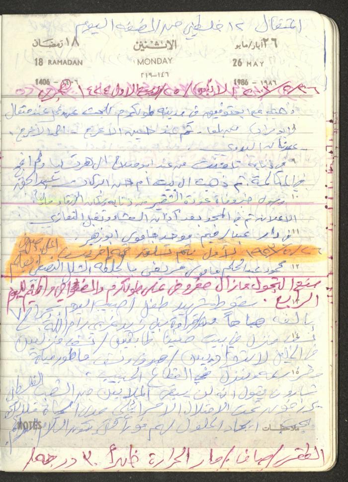 Mahmoud Khreisheh Diaries, Thinnaba- Tulkarm, 1986