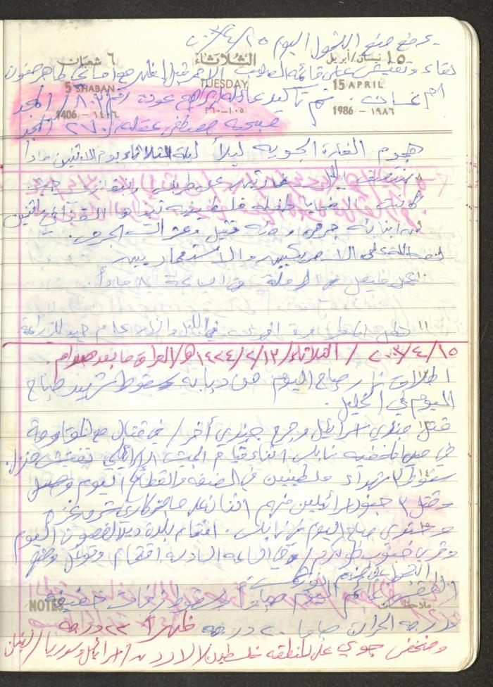 Mahmoud Khreisheh Diaries, Thinnaba- Tulkarm, 1986