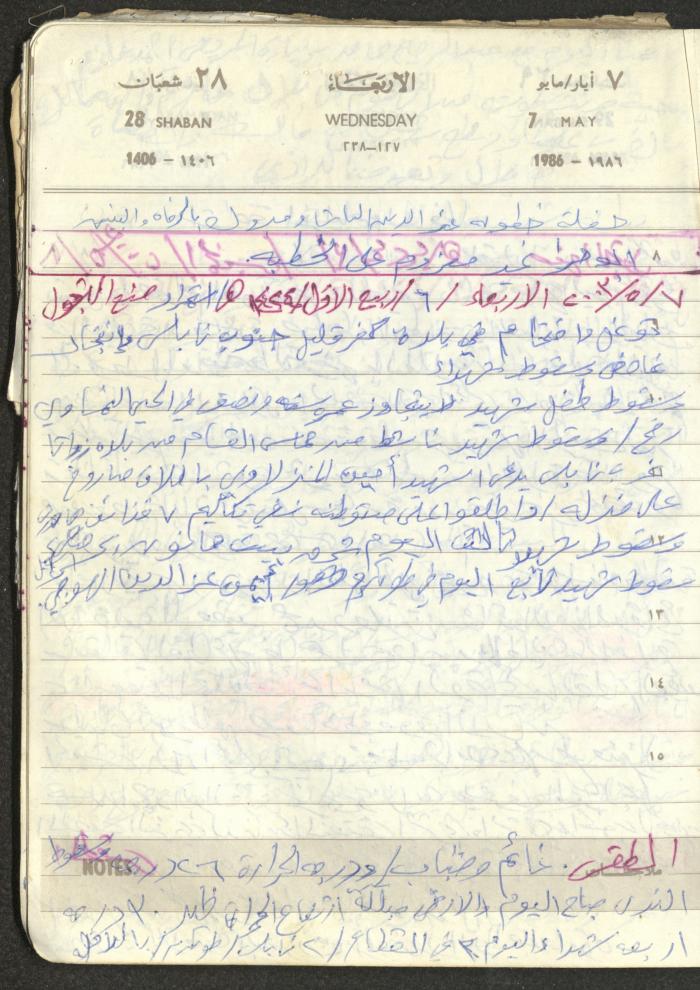 Mahmoud Khreisheh Diaries, Thinnaba- Tulkarm, 1986