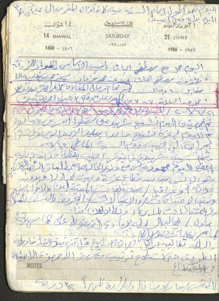 Mahmoud Khreisheh Diaries, Thinnaba- Tulkarm, 1986