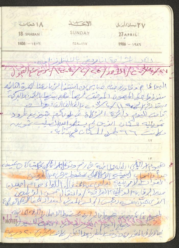 Mahmoud Khreisheh Diaries, Thinnaba- Tulkarm, 1986