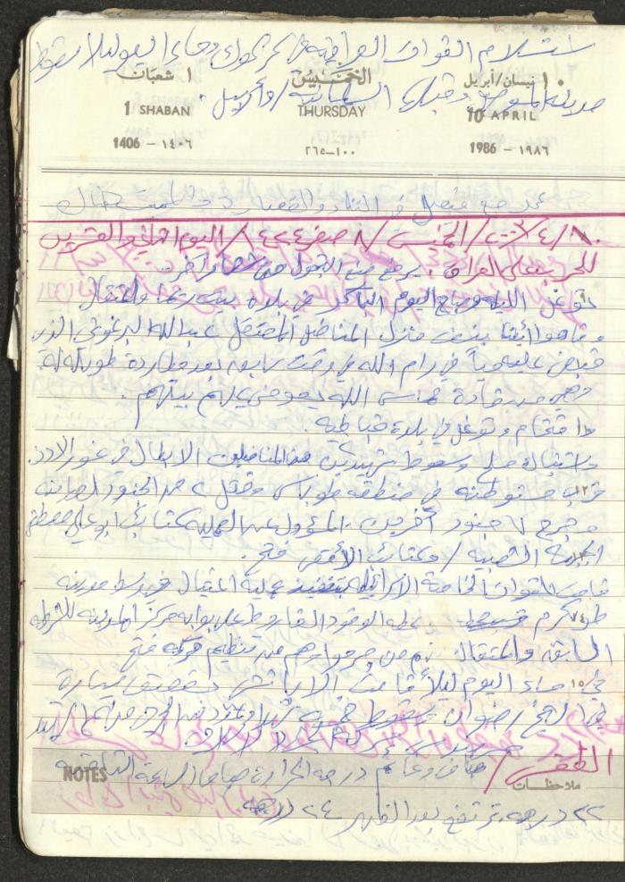 Mahmoud Khreisheh Diaries, Thinnaba- Tulkarm, 1986