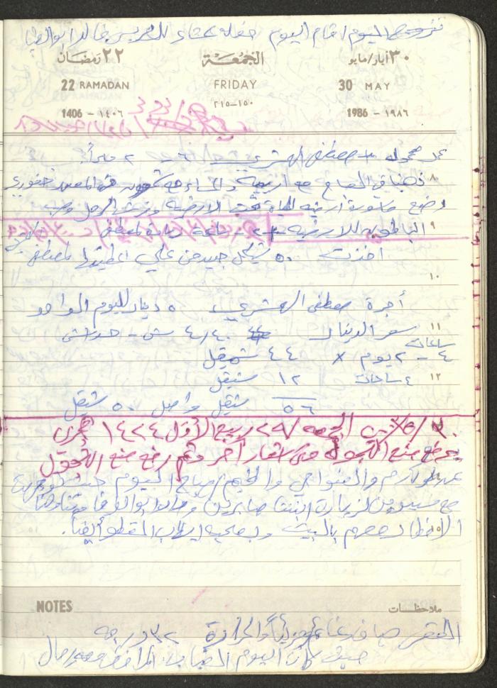 Mahmoud Khreisheh Diaries, Thinnaba- Tulkarm, 1986
