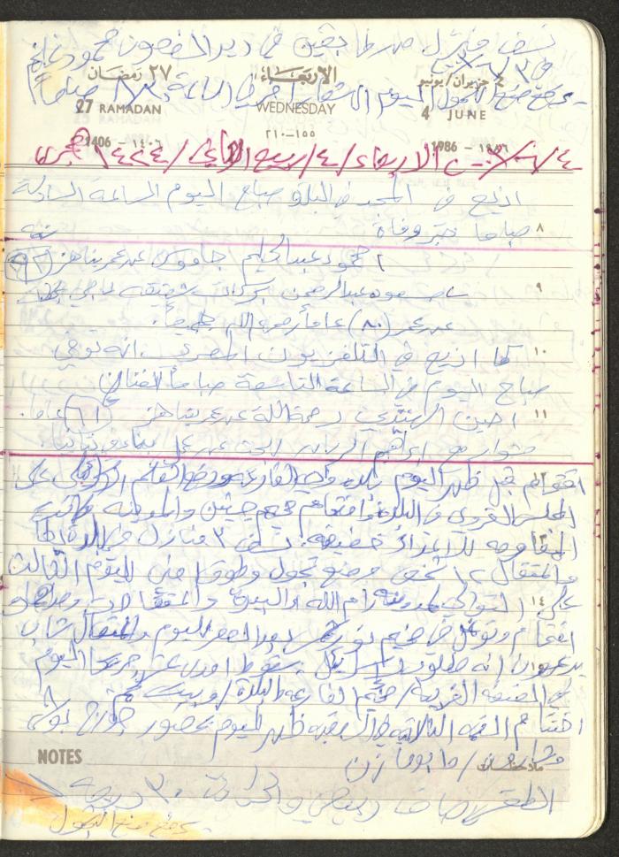 Mahmoud Khreisheh Diaries, Thinnaba- Tulkarm, 1986