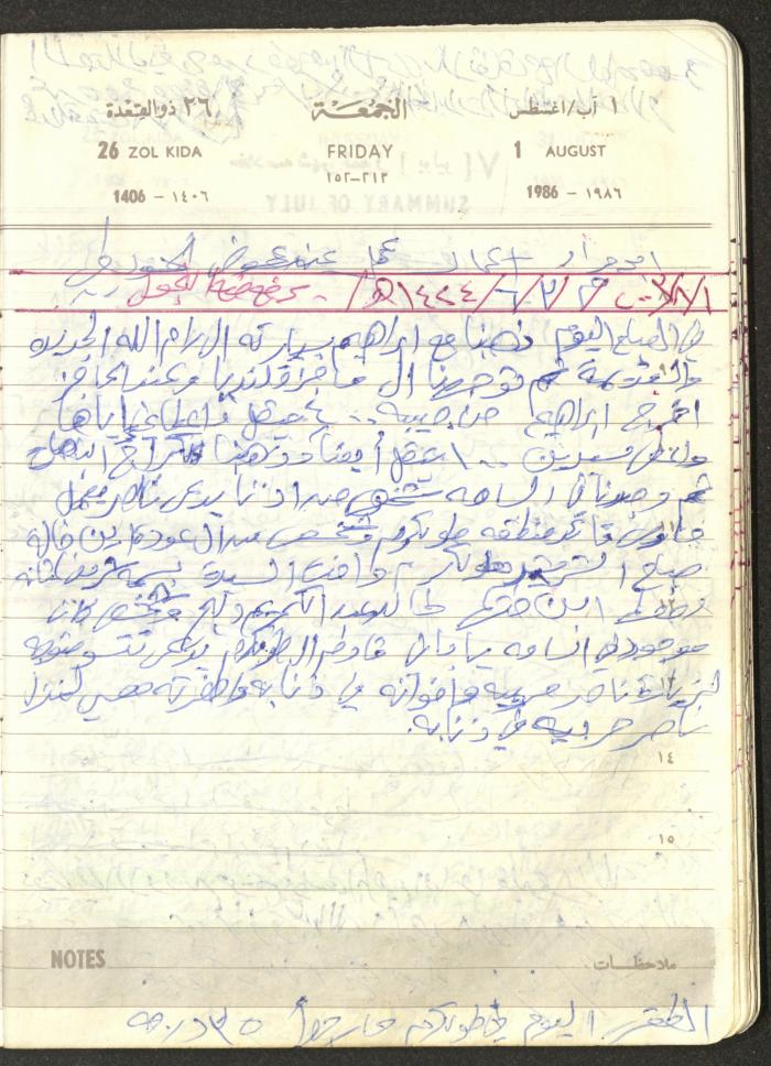 Mahmoud Khreisheh Diaries, Thinnaba- Tulkarm, 1986