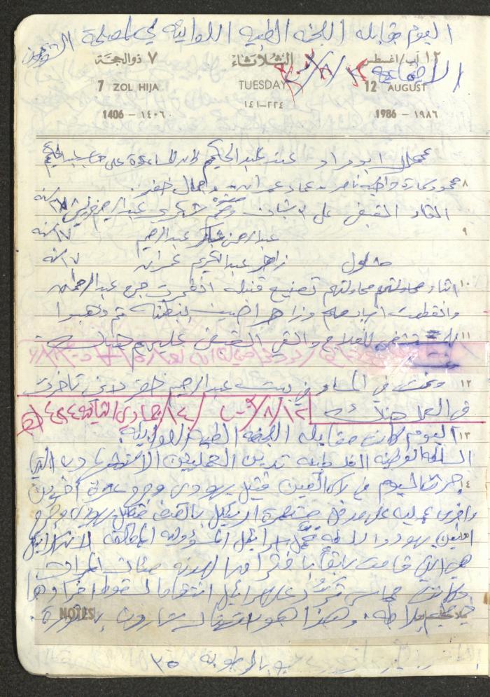 Mahmoud Khreisheh Diaries, Thinnaba- Tulkarm, 1986