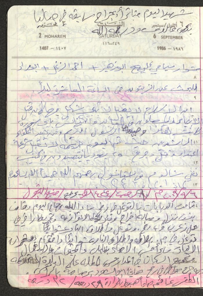 Mahmoud Khreisheh Diaries, Thinnaba- Tulkarm, 1986