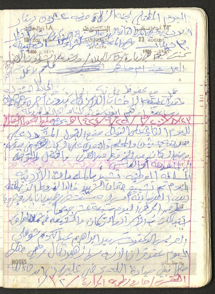 Mahmoud Khreisheh Diaries, Thinnaba- Tulkarm, 1986