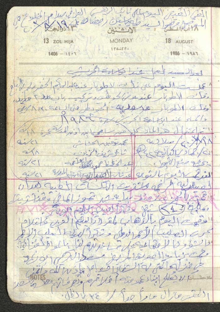 Mahmoud Khreisheh Diaries, Thinnaba- Tulkarm, 1986