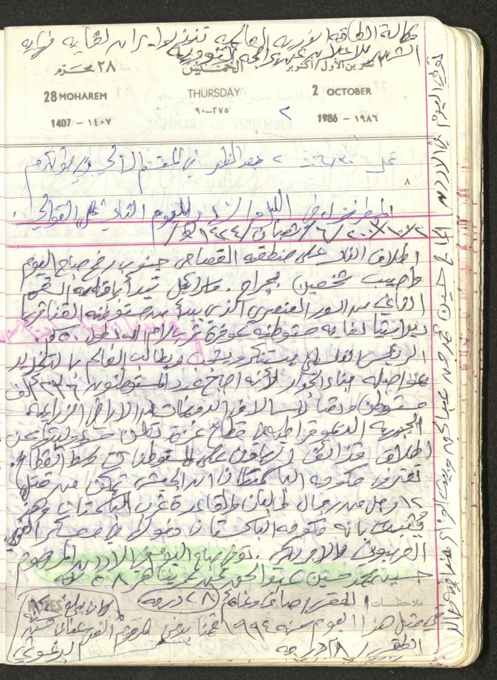 Mahmoud Khreisheh Diaries, Thinnaba- Tulkarm, 1986