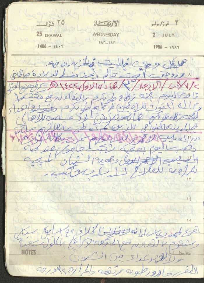 Mahmoud Khreisheh Diaries, Thinnaba- Tulkarm, 1986