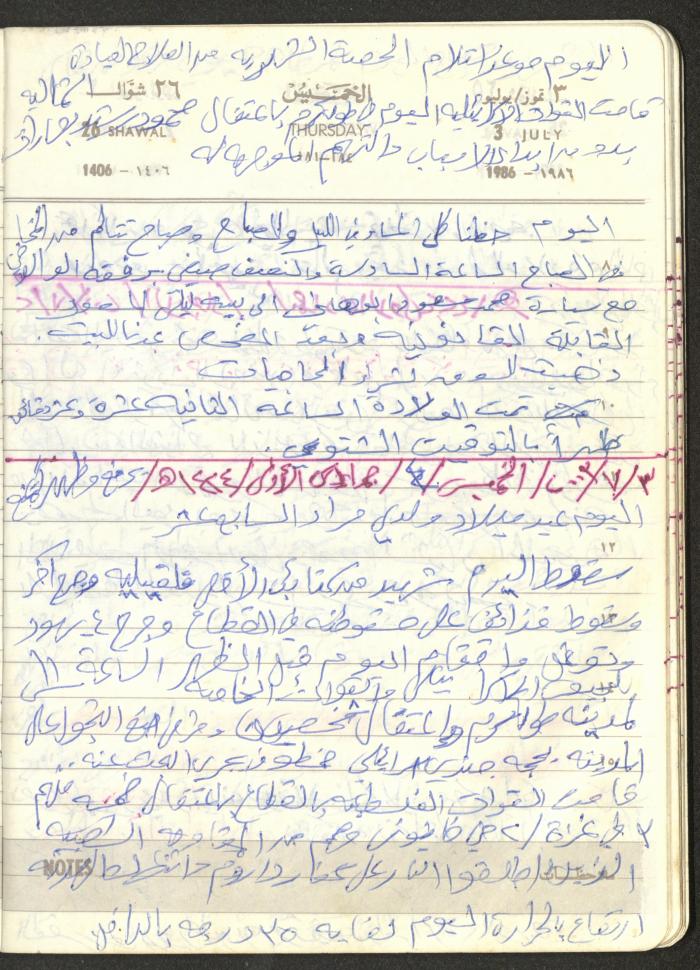 Mahmoud Khreisheh Diaries, Thinnaba- Tulkarm, 1986