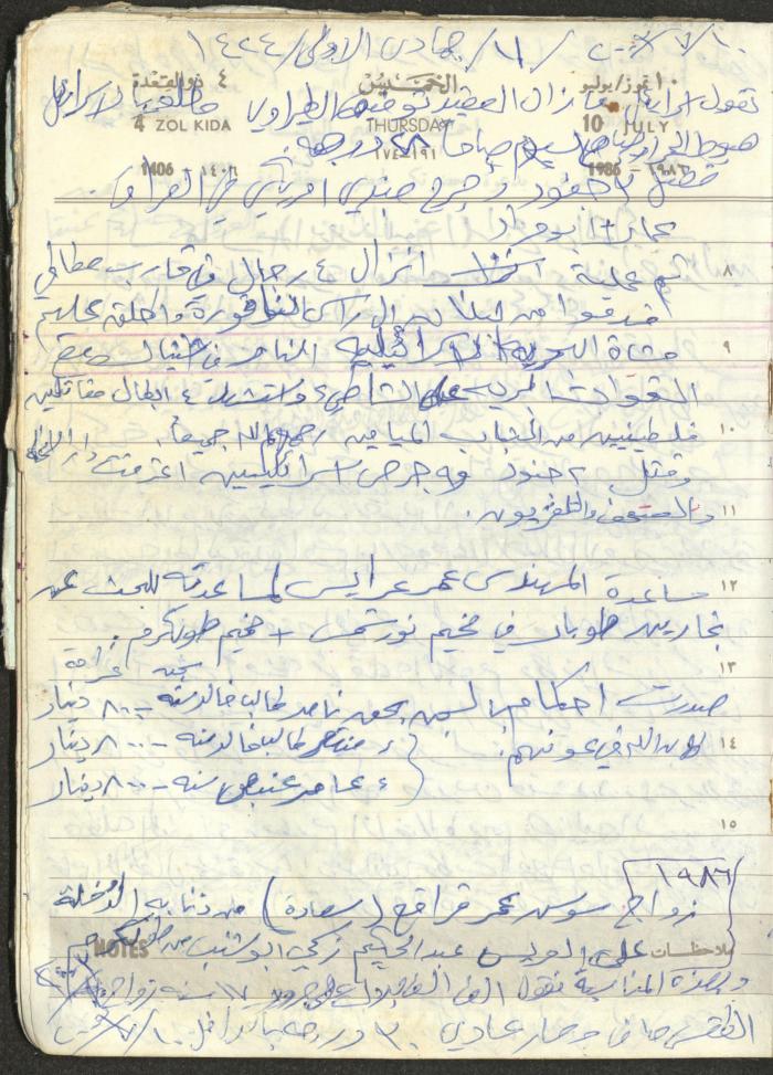 Mahmoud Khreisheh Diaries, Thinnaba- Tulkarm, 1986