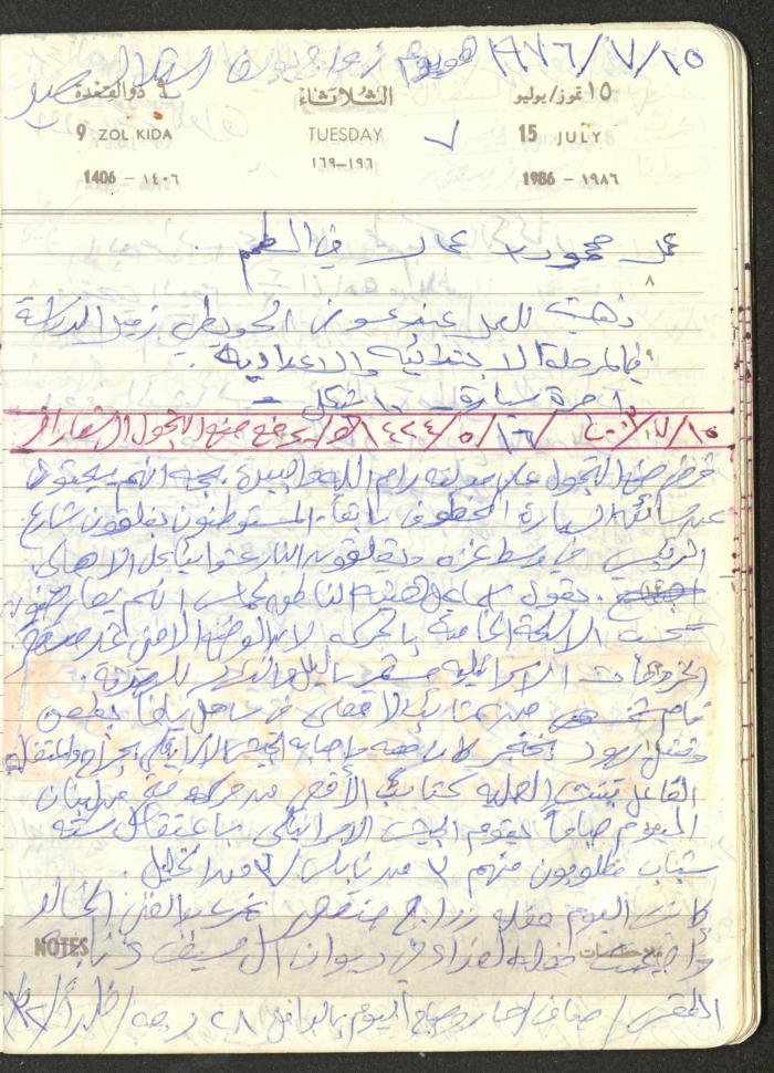 Mahmoud Khreisheh Diaries, Thinnaba- Tulkarm, 1986
