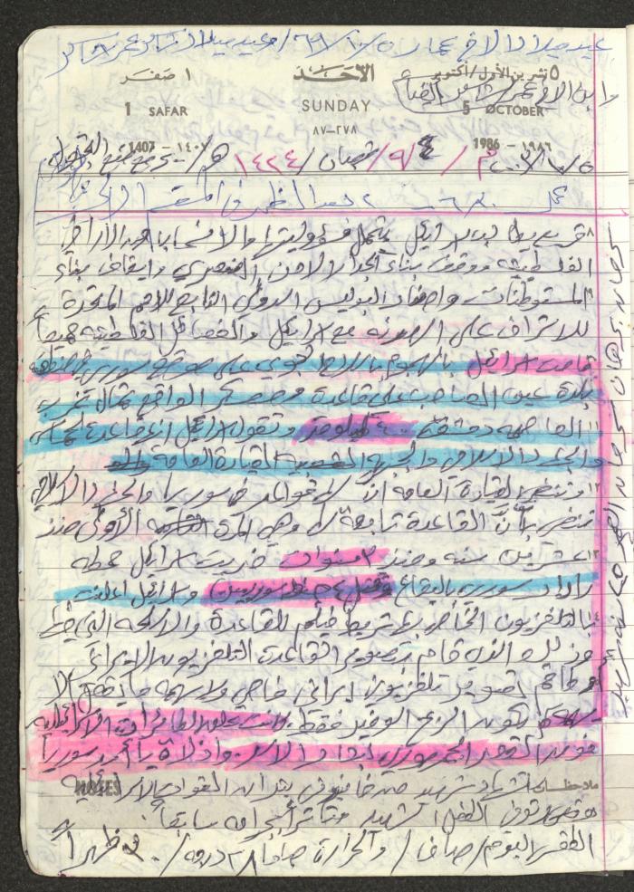 Mahmoud Khreisheh Diaries, Thinnaba- Tulkarm, 1986