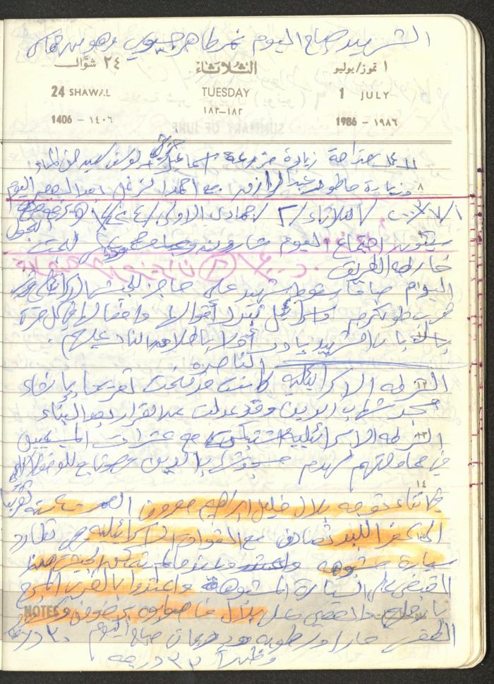 Mahmoud Khreisheh Diaries, Thinnaba- Tulkarm, 1986