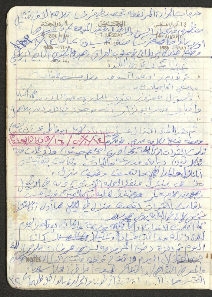 Mahmoud Khreisheh Diaries, Thinnaba- Tulkarm, 1986