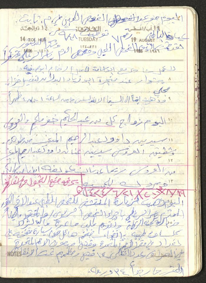 Mahmoud Khreisheh Diaries, Thinnaba- Tulkarm, 1986