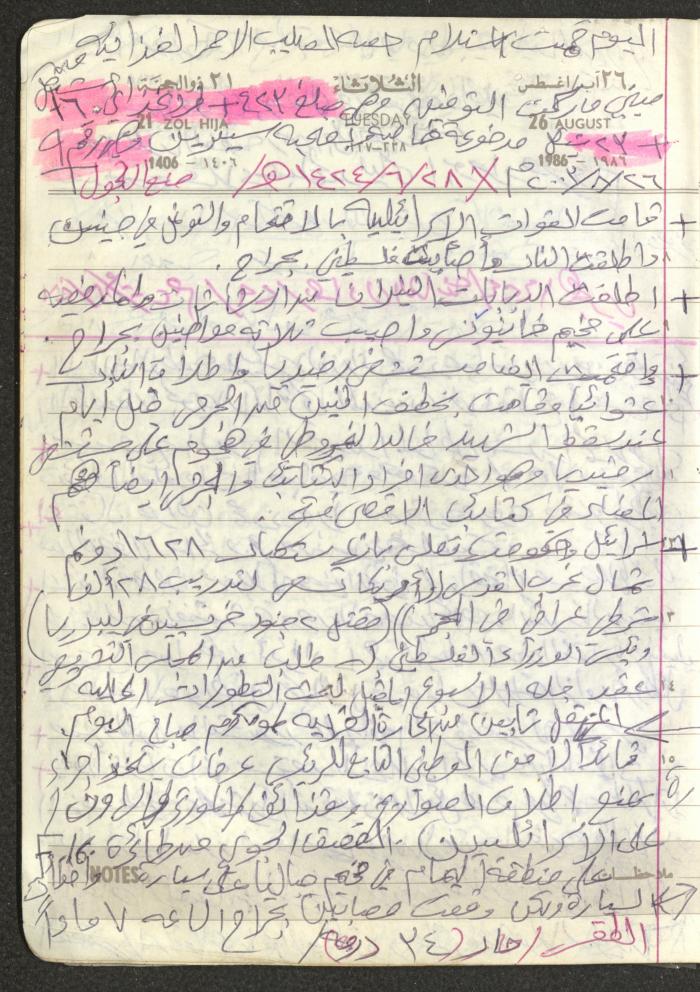 Mahmoud Khreisheh Diaries, Thinnaba- Tulkarm, 1986
