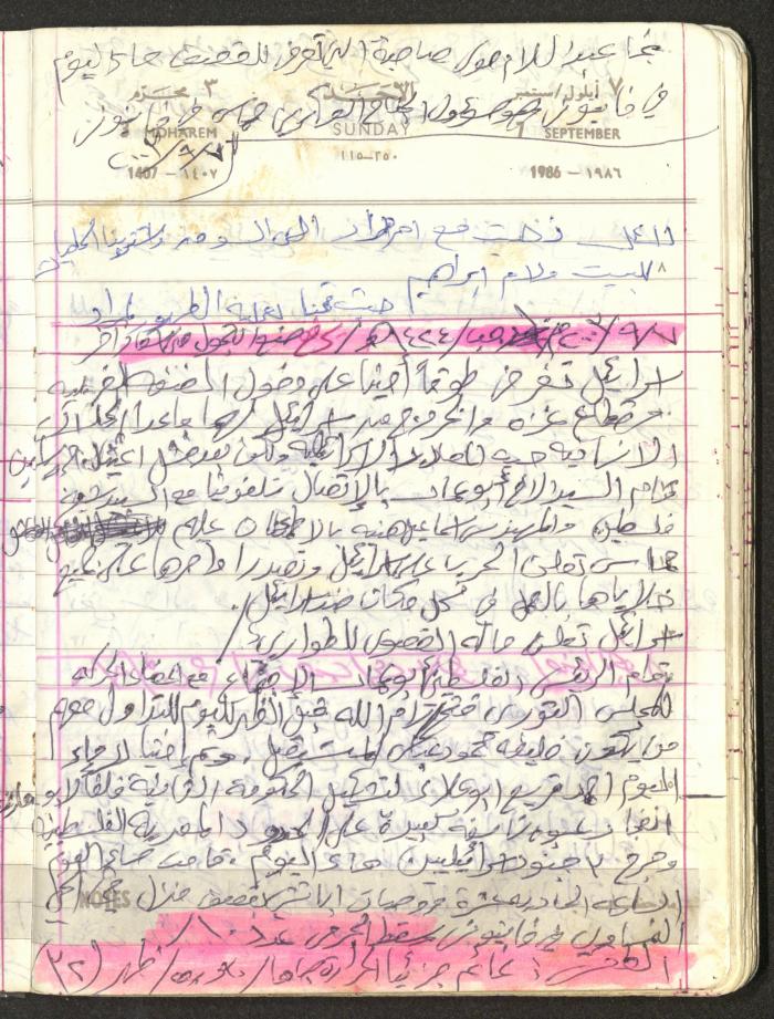 Mahmoud Khreisheh Diaries, Thinnaba- Tulkarm, 1986